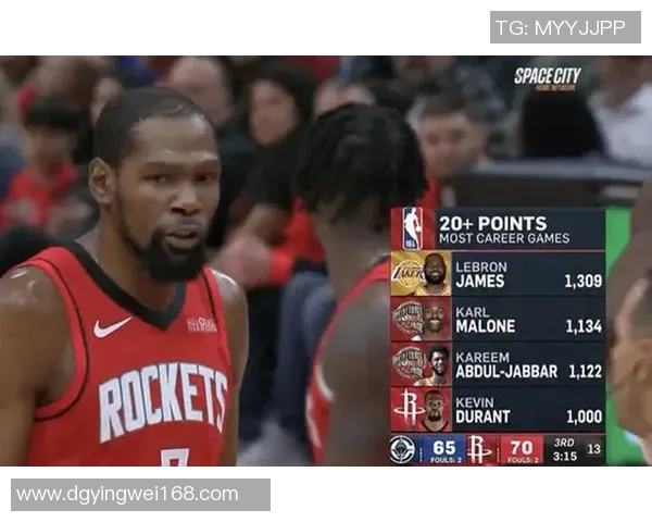 杜兰特太狠了！生涯1001场20分，他能否超越排名第一的詹姆斯